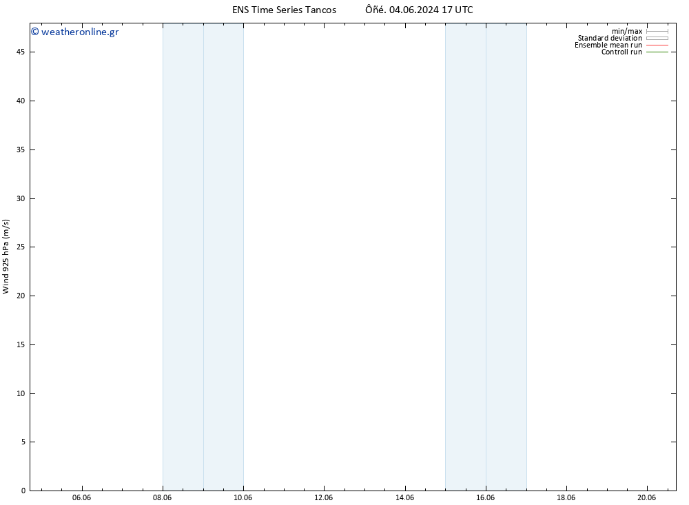  925 hPa GEFS TS  08.06.2024 23 UTC