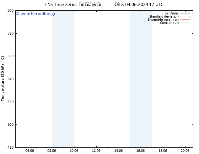 Height 500 hPa GEFS TS  11.06.2024 17 UTC