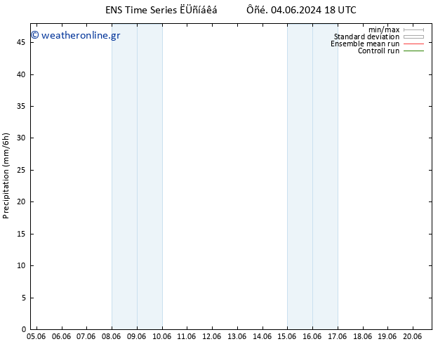  GEFS TS  05.06.2024 12 UTC