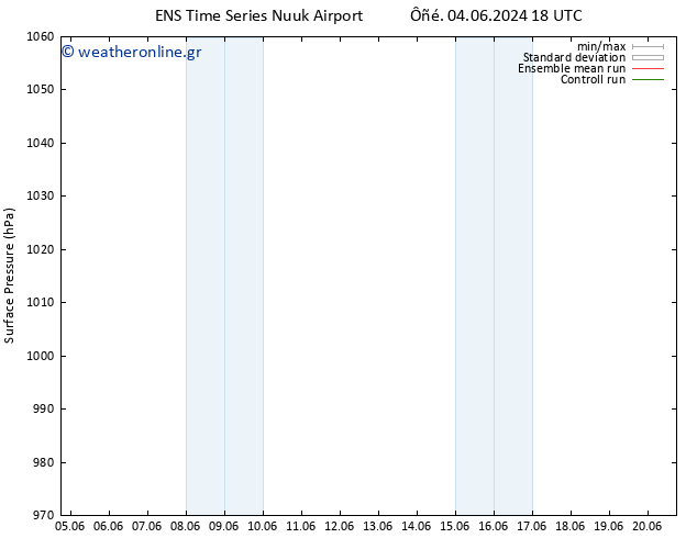      GEFS TS  11.06.2024 06 UTC