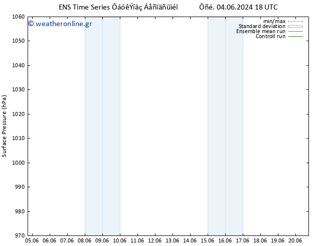      GEFS TS  07.06.2024 00 UTC