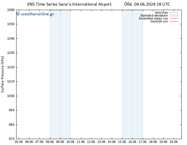      GEFS TS  09.06.2024 18 UTC