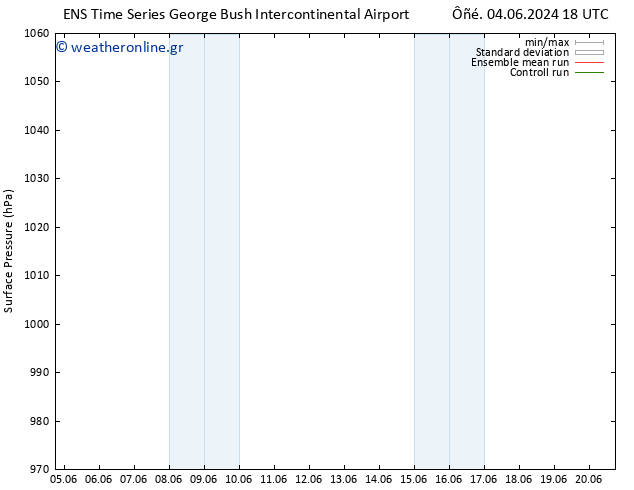      GEFS TS  05.06.2024 18 UTC