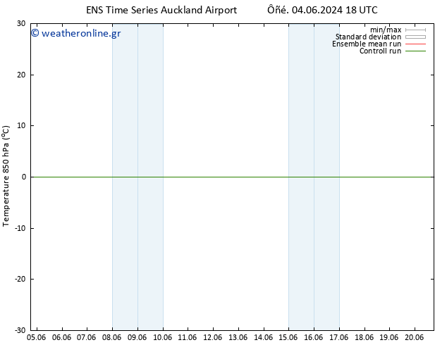 Temp. 850 hPa GEFS TS  17.06.2024 06 UTC