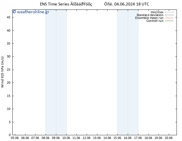  925 hPa GEFS TS  04.06.2024 18 UTC