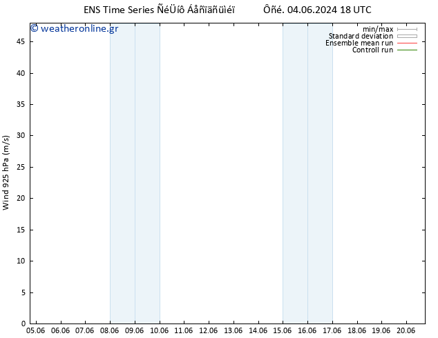  925 hPa GEFS TS  09.06.2024 18 UTC