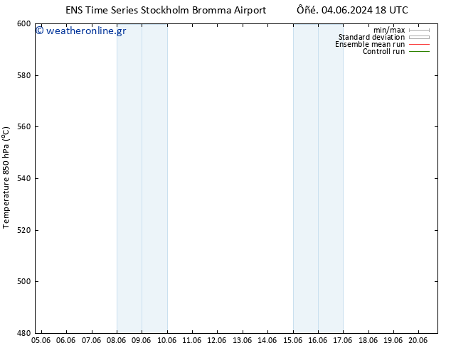 Height 500 hPa GEFS TS  07.06.2024 18 UTC