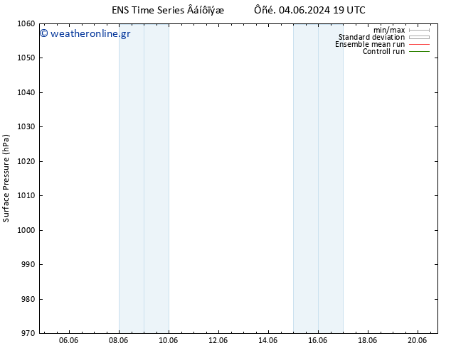      GEFS TS  05.06.2024 19 UTC