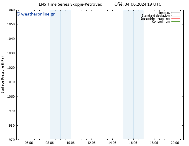      GEFS TS  04.06.2024 19 UTC