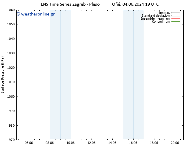      GEFS TS  04.06.2024 19 UTC