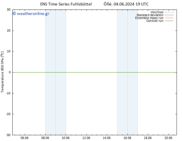 Temp. 850 hPa GEFS TS  08.06.2024 07 UTC