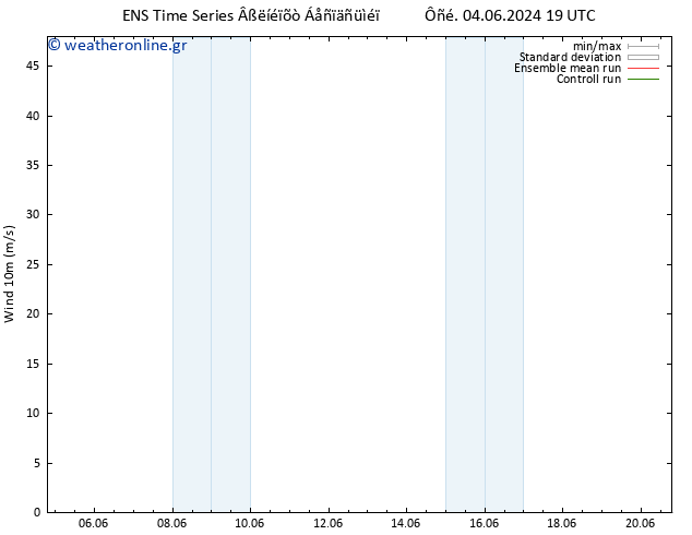  10 m GEFS TS  14.06.2024 19 UTC