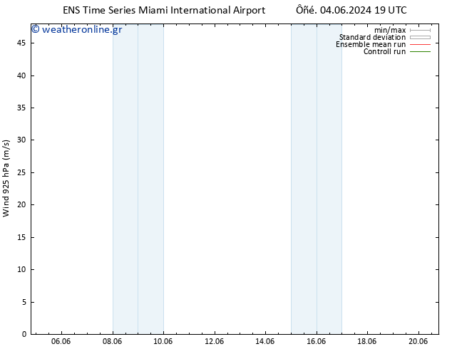  925 hPa GEFS TS  04.06.2024 19 UTC