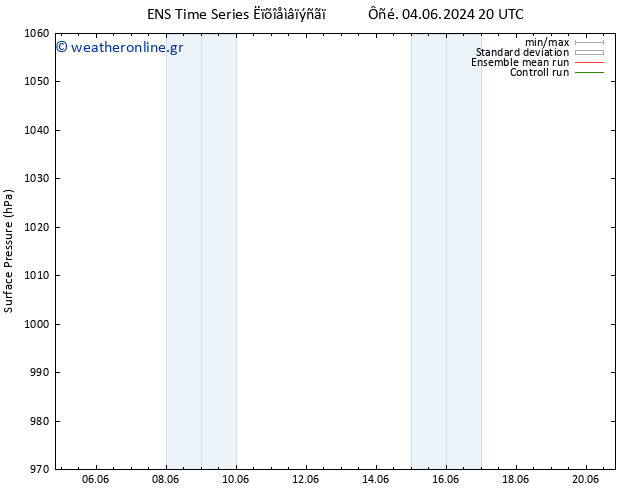      GEFS TS  11.06.2024 20 UTC