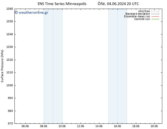      GEFS TS  06.06.2024 20 UTC