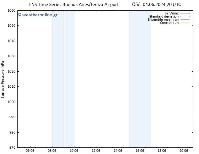      GEFS TS  06.06.2024 14 UTC