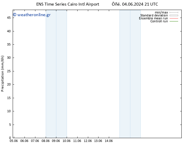  GEFS TS  11.06.2024 09 UTC