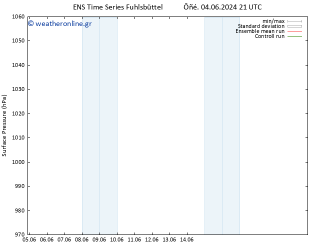      GEFS TS  11.06.2024 21 UTC