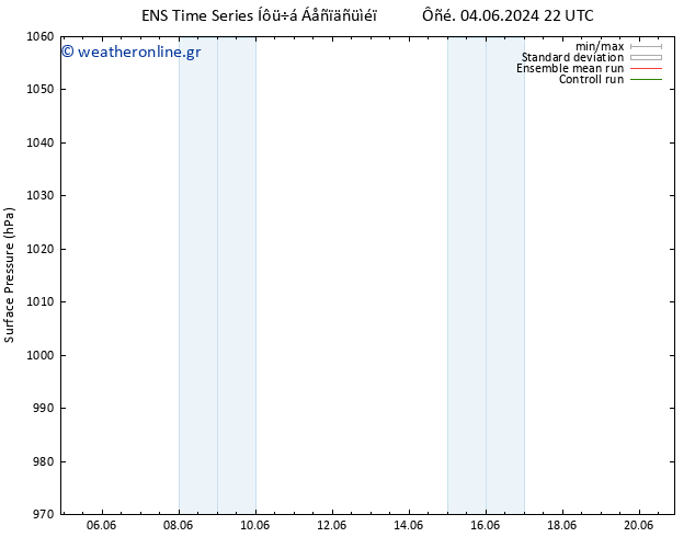      GEFS TS  12.06.2024 10 UTC