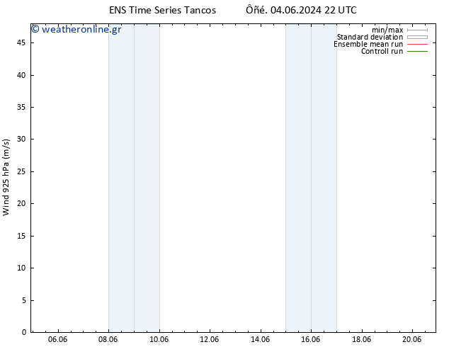  925 hPa GEFS TS  09.06.2024 04 UTC