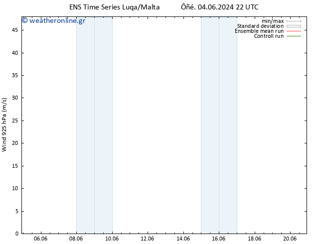  925 hPa GEFS TS  04.06.2024 22 UTC