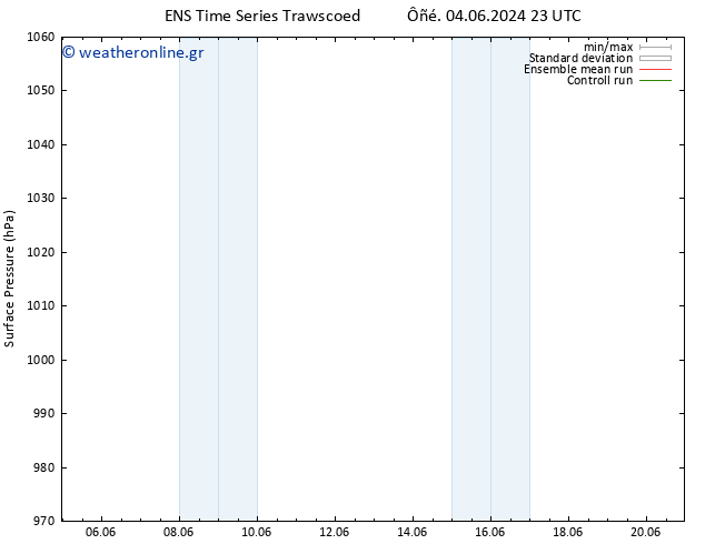      GEFS TS  10.06.2024 23 UTC