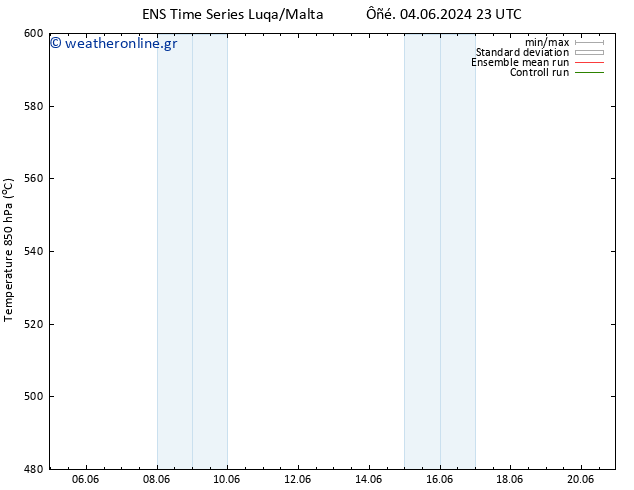 Height 500 hPa GEFS TS  11.06.2024 23 UTC