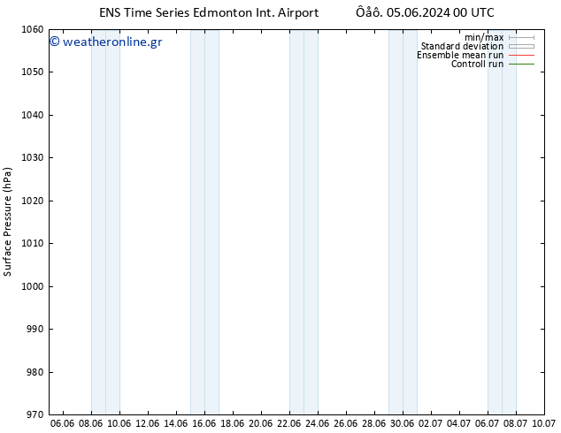      GEFS TS  21.06.2024 00 UTC