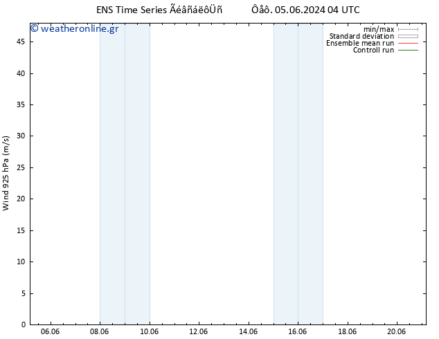  925 hPa GEFS TS  21.06.2024 04 UTC