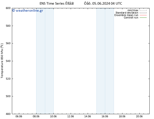 Height 500 hPa GEFS TS  05.06.2024 16 UTC