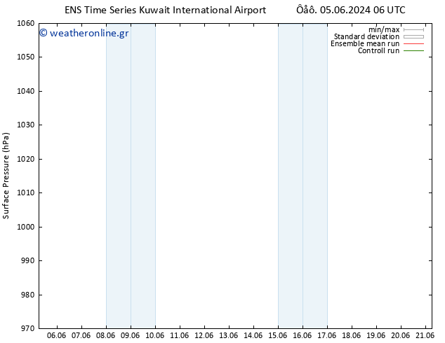      GEFS TS  11.06.2024 06 UTC