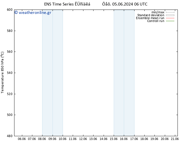 Height 500 hPa GEFS TS  08.06.2024 06 UTC