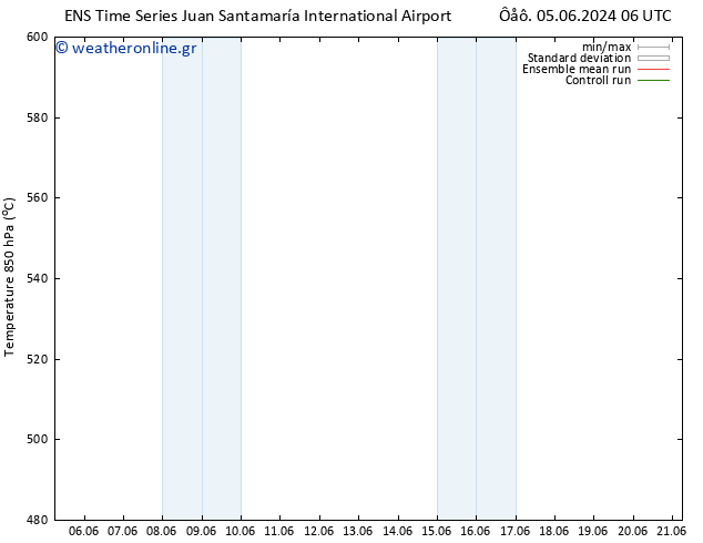 Height 500 hPa GEFS TS  11.06.2024 18 UTC