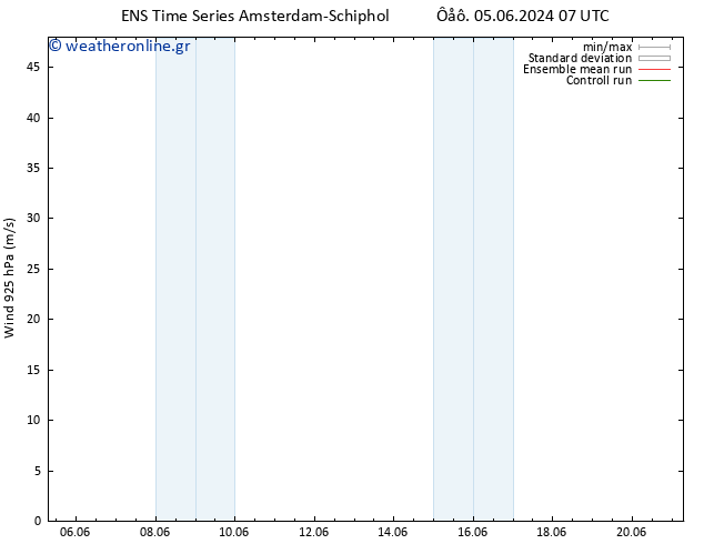  925 hPa GEFS TS  06.06.2024 13 UTC