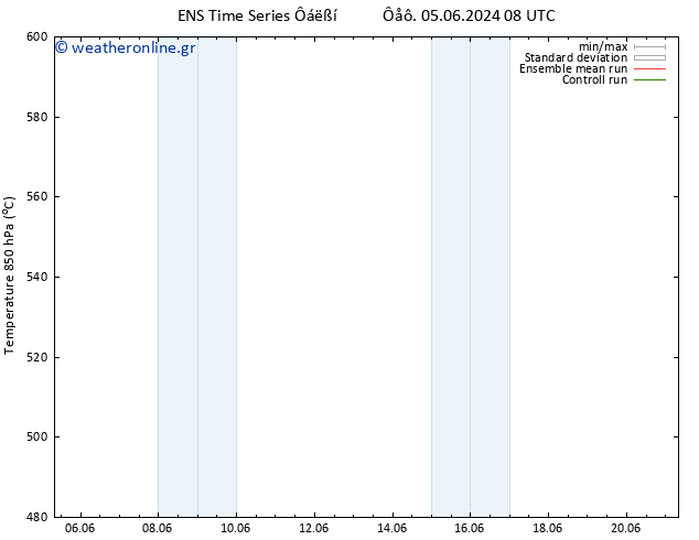 Height 500 hPa GEFS TS  05.06.2024 20 UTC