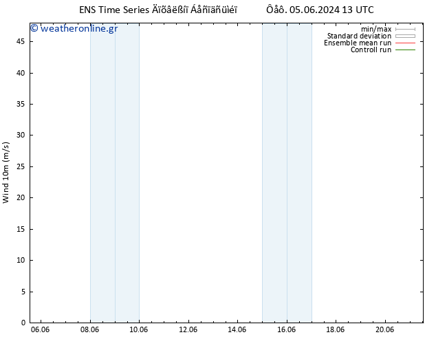  10 m GEFS TS  05.06.2024 19 UTC