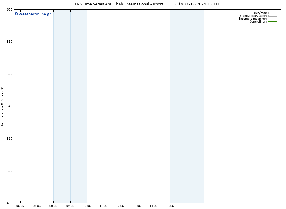 Height 500 hPa GEFS TS  10.06.2024 15 UTC