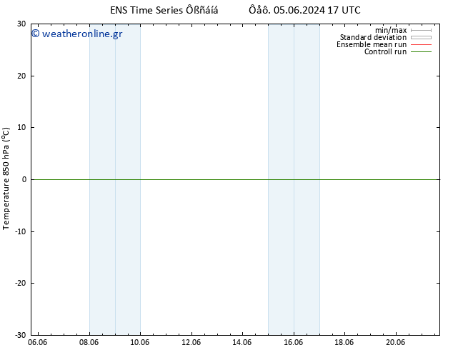 Temp. 850 hPa GEFS TS  12.06.2024 23 UTC