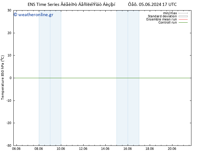 Temp. 850 hPa GEFS TS  11.06.2024 23 UTC