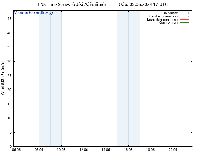  925 hPa GEFS TS  11.06.2024 05 UTC