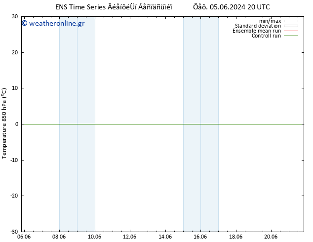 Temp. 850 hPa GEFS TS  10.06.2024 20 UTC