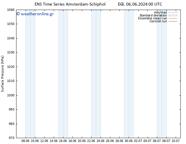      GEFS TS  09.06.2024 18 UTC