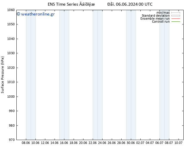      GEFS TS  07.06.2024 00 UTC