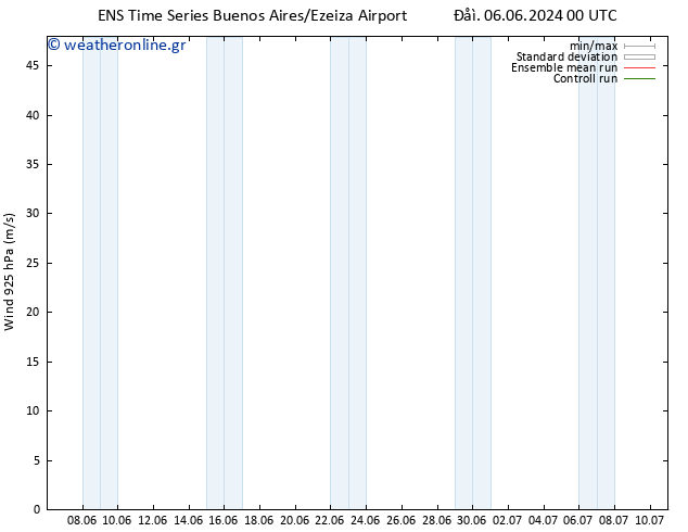  925 hPa GEFS TS  13.06.2024 00 UTC