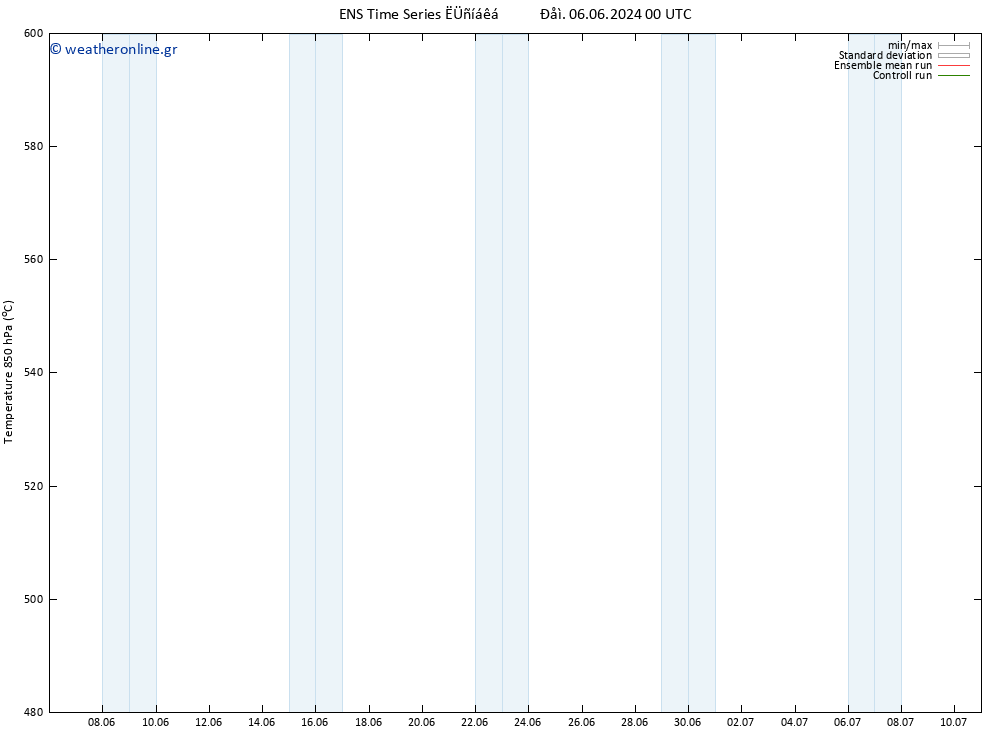 Height 500 hPa GEFS TS  07.06.2024 06 UTC