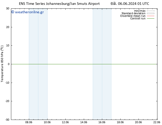 Temp. 850 hPa GEFS TS  06.06.2024 19 UTC