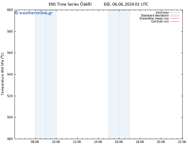 Height 500 hPa GEFS TS  06.06.2024 07 UTC