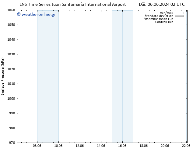      GEFS TS  12.06.2024 02 UTC