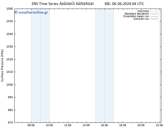      GEFS TS  11.06.2024 04 UTC