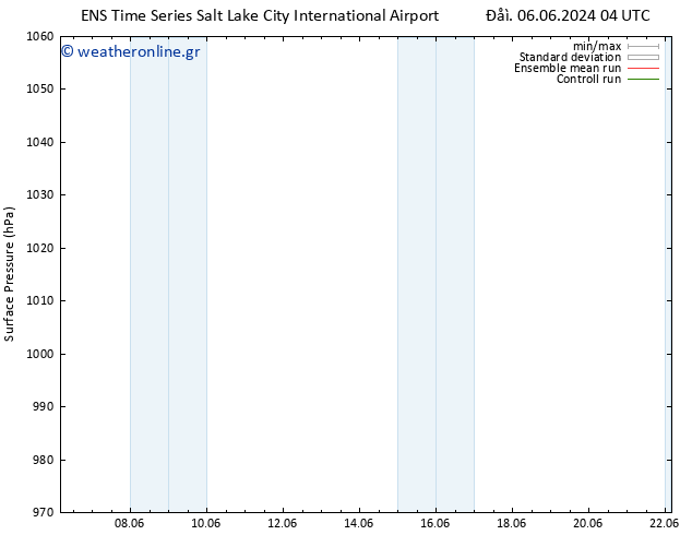      GEFS TS  08.06.2024 16 UTC